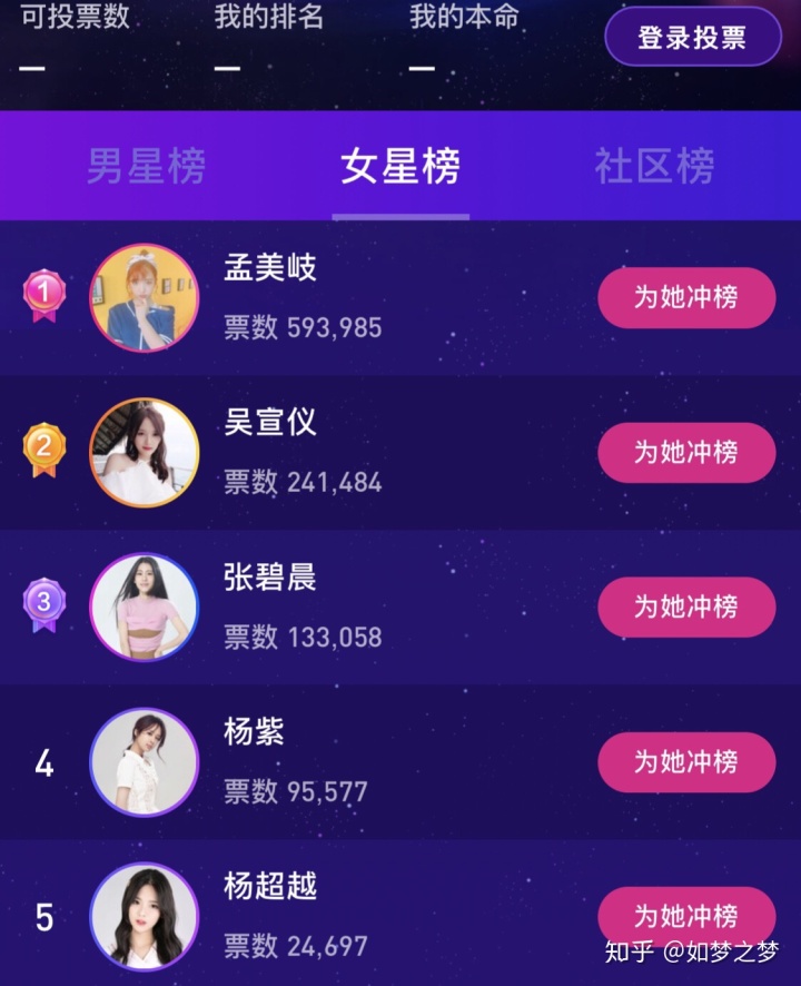 一個網站如何優化才能快速上首頁的seo技巧