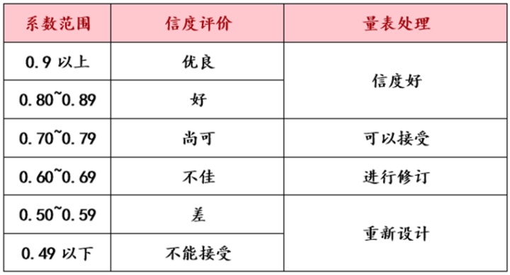 調(diào)研督查報(bào)告_調(diào)研報(bào)告數(shù)據(jù)分析方法_行業(yè)數(shù)據(jù)調(diào)研分析工具