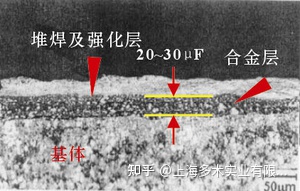逆變焊機與交流焊機_焊機知識_交流焊機與直流焊機