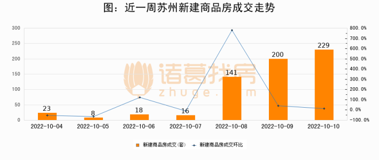 東阿阿膠回購公告解讀_政府回購商品房方案_專家解讀多地政府回購商品房