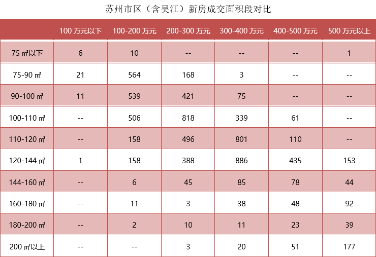 政府回購商品房方案_東阿阿膠回購公告解讀_專家解讀多地政府回購商品房