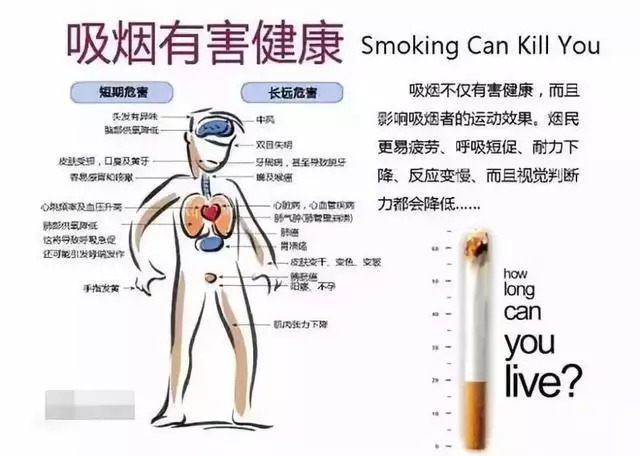 最有效的戒煙方法_戒煙方法_有效的戒煙方法