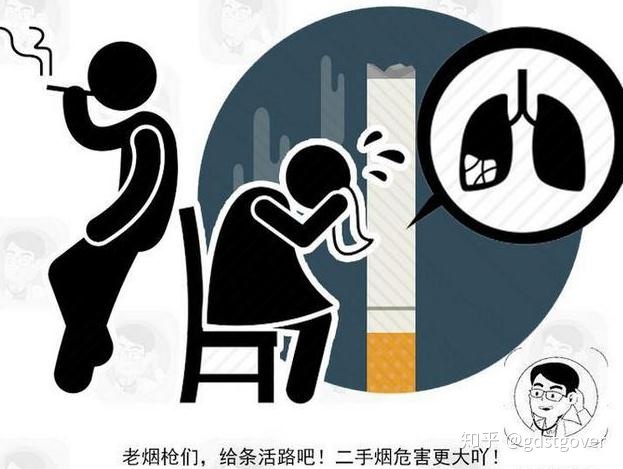 最有效的戒煙方法_有效的戒煙方法_戒煙方法