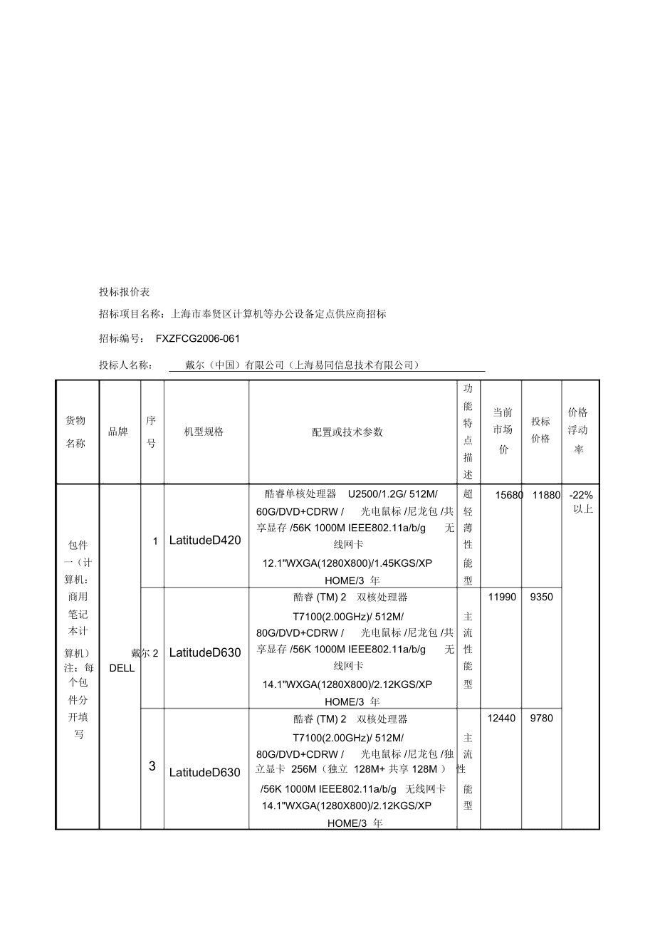 投標報價的編制及方法_設備投標報價編制說明_投標報價采用表格編制