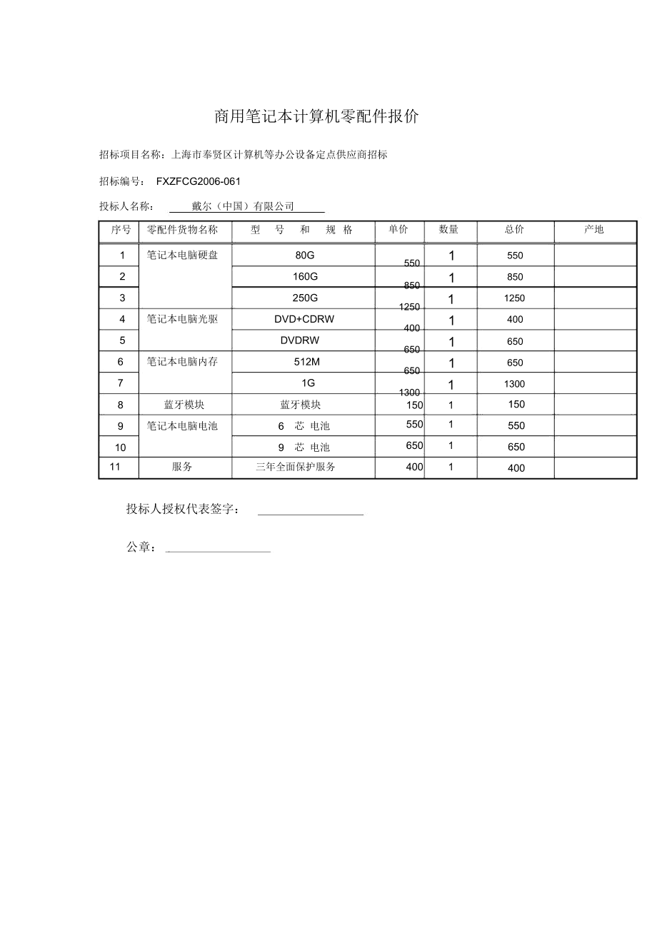 投標報價采用表格編制_投標報價的編制及方法_設備投標報價編制說明