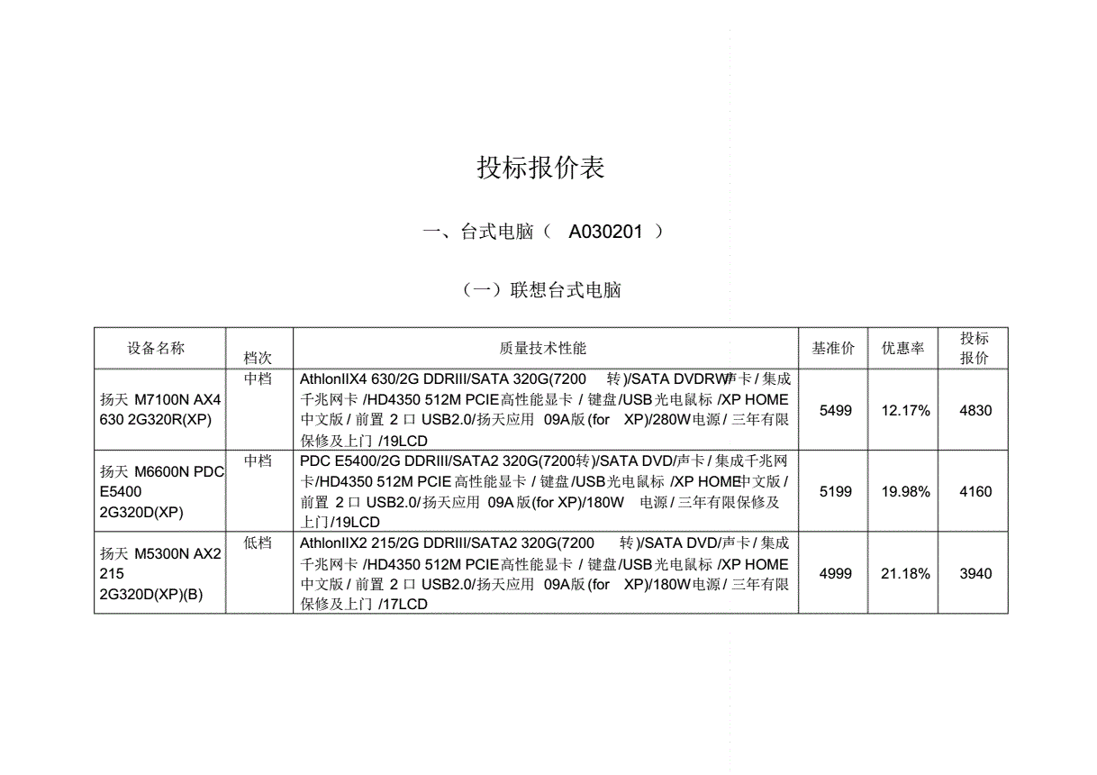投標報價采用表格編制_設備投標報價編制說明_投標報價的編制及方法