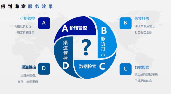 淘寶用品定價方法_淘寶定價方法_北京太陽城(國際老年公寓)新房價格走勢 定價方法