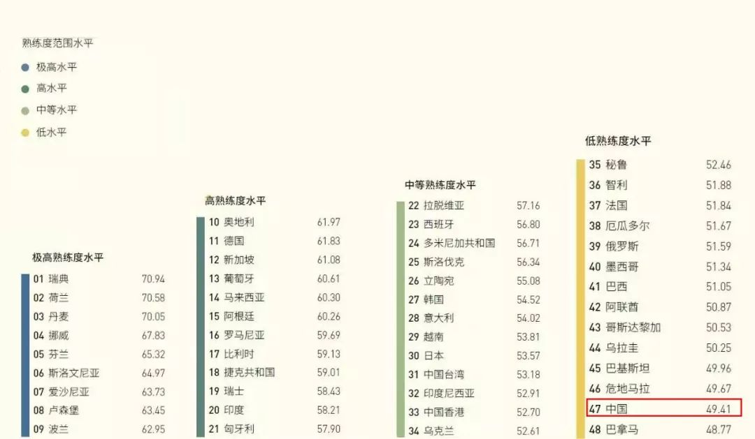 背單詞方法普特_經典回復 單詞背了嗎_17天背完gre單詞方法