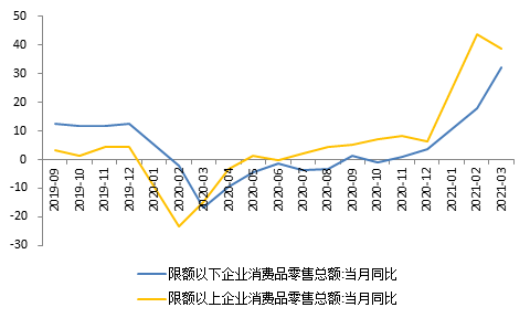 國民經濟發展大局保持穩定扎實推進創新驅動增勢較好(圖)