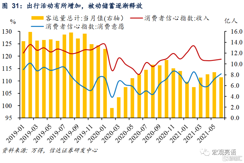 過(guò)去五年,經(jīng)濟(jì)保持_人均國(guó)民生產(chǎn)總值不低,但其主要經(jīng)濟(jì)收入來(lái)源_10月份國(guó)民經(jīng)濟(jì)保持恢復(fù)態(tài)勢(shì)