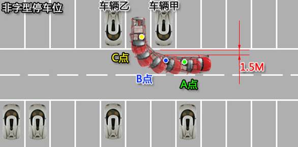 側方位倒車技巧視頻_路邊側方位停車技巧視頻_圖解倒車入庫技巧(1)側方位停車