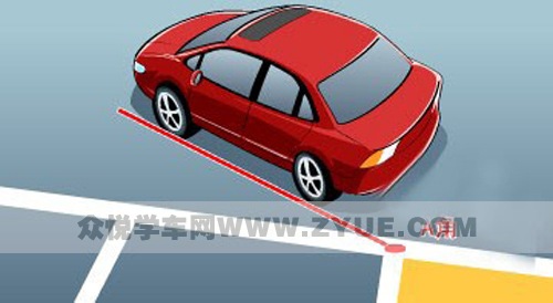 一下常見的三種車位倒庫技巧，注意勤加練習(xí)，倒車入庫不是難題