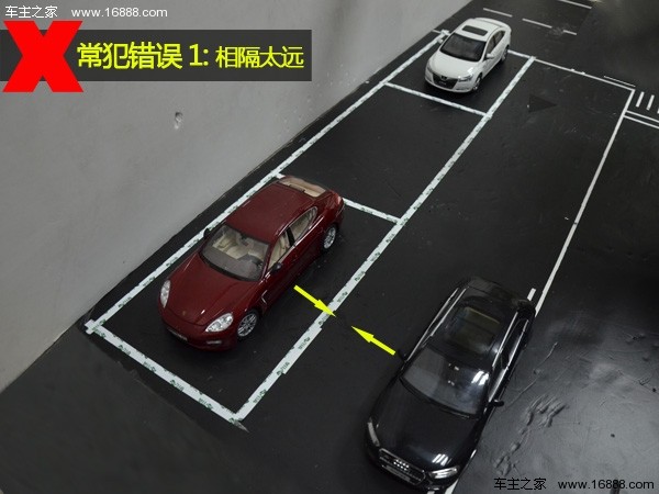 倒車入庫(kù)技巧_生活中倒車入庫(kù)技巧_生活實(shí)用倒車入庫(kù)技巧圖解