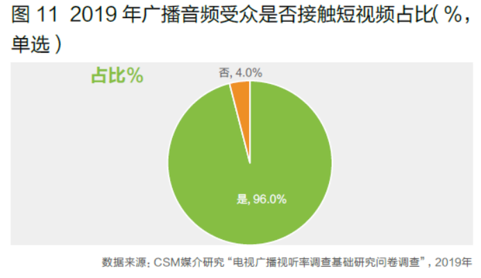 營銷技巧乞丐視頻_電話營銷開場白技巧視頻_視頻營銷教程優(yōu)酷等視頻上傳技巧