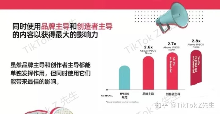 電話營銷開場白技巧視頻_視頻營銷教程優(yōu)酷等視頻上傳技巧_營銷技巧乞丐視頻