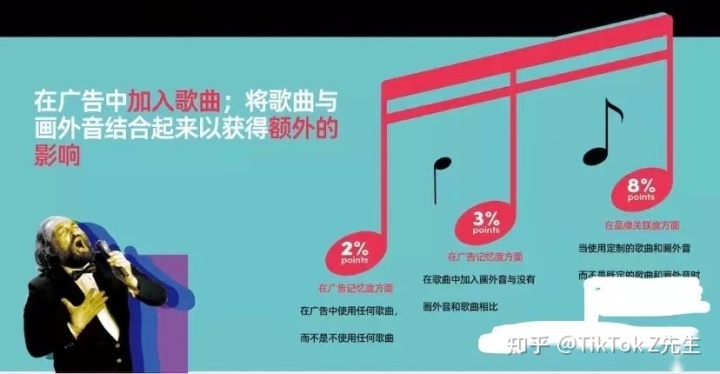 電話營銷開場白技巧視頻_營銷技巧乞丐視頻_視頻營銷教程優(yōu)酷等視頻上傳技巧