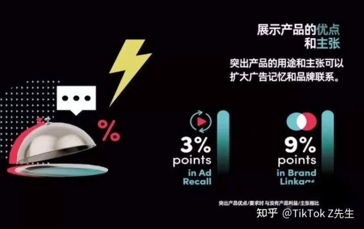 視頻營銷教程優(yōu)酷等視頻上傳技巧_營銷技巧乞丐視頻_電話營銷開場白技巧視頻