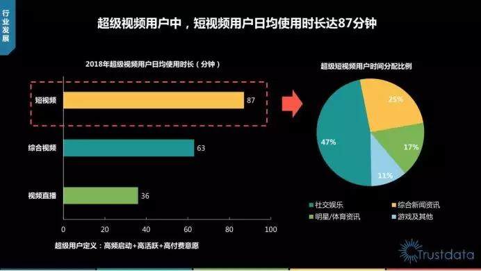 營銷技巧乞丐視頻_電話營銷開場白技巧視頻_視頻營銷教程優(yōu)酷等視頻上傳技巧