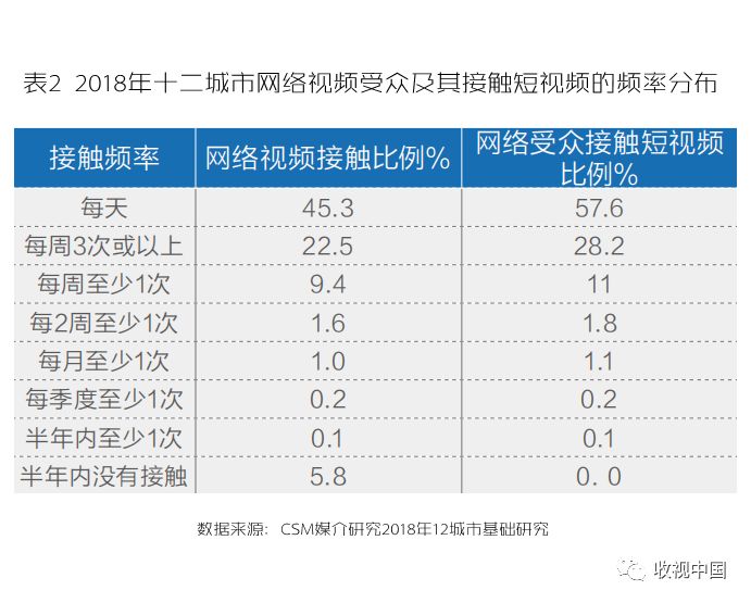 電話營銷開場白技巧視頻_視頻營銷教程優(yōu)酷等視頻上傳技巧_營銷技巧乞丐視頻