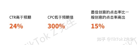 營銷技巧乞丐視頻_電話營銷開場白技巧視頻_視頻營銷教程優(yōu)酷等視頻上傳技巧