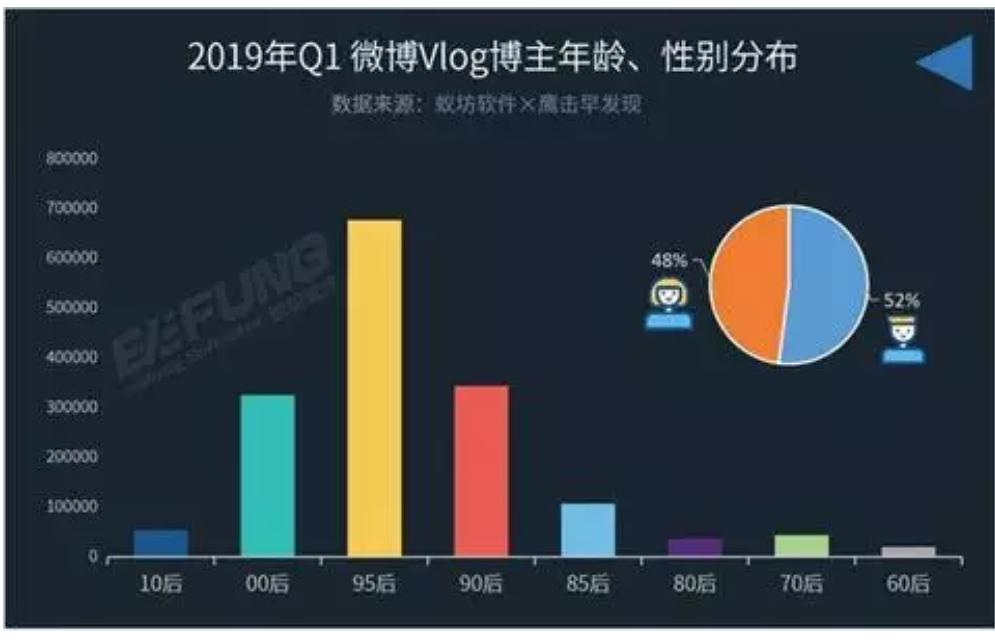 營銷技巧乞丐視頻_視頻營銷教程優(yōu)酷等視頻上傳技巧_電話營銷開場白技巧視頻