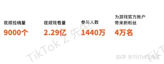 電話營銷開場白技巧視頻_營銷技巧乞丐視頻_視頻營銷教程優(yōu)酷等視頻上傳技巧