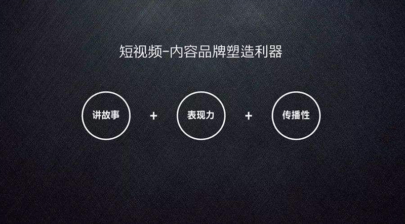營銷技巧乞丐視頻_不為人知的視頻營銷技巧_微信營銷技巧視頻