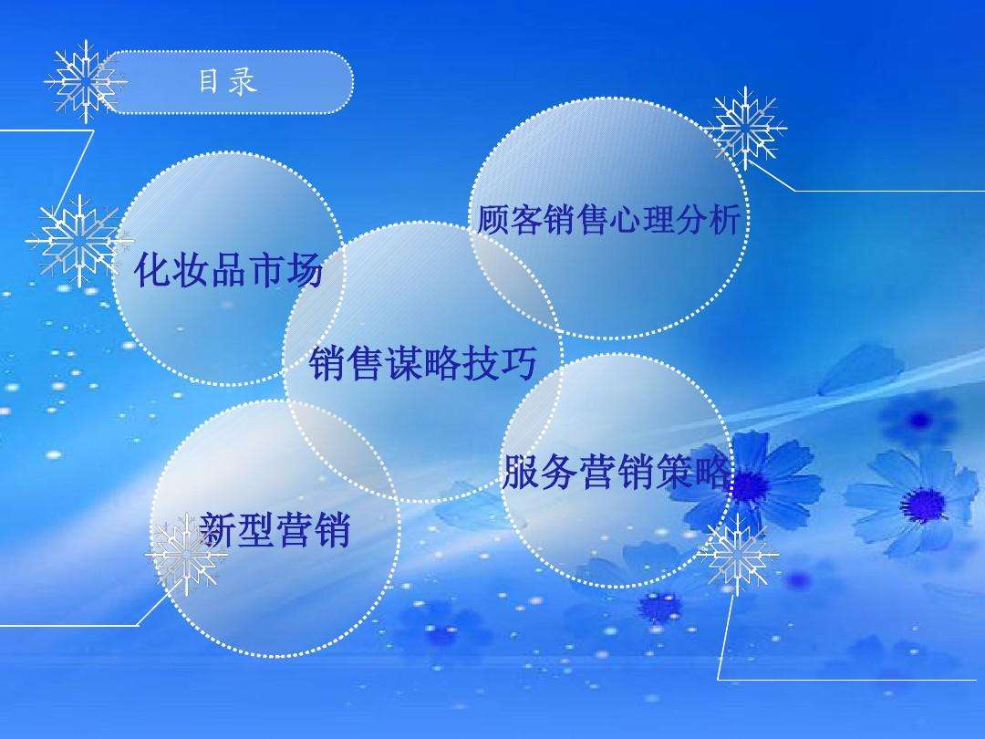 初學賣護膚品銷售技巧(化妝品銷售話術900句)