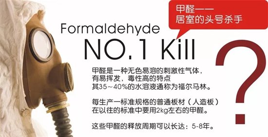 如何辨別和選擇最有效的新房裝修后的室內(nèi)污染