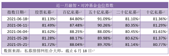 夢到兒子高處墜落嚇醒_私募基金經理：夢到大跌會被嚇醒_夢到黑狗撲向自己嚇醒