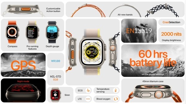 promax旋轉(zhuǎn)_promax 官網(wǎng)_iphone15ultra將取代promax