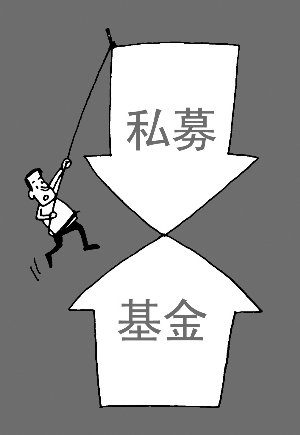 私募基金經理：夢到大跌會被嚇醒_私募 最牛基金經理_私募操盤手和基金經理